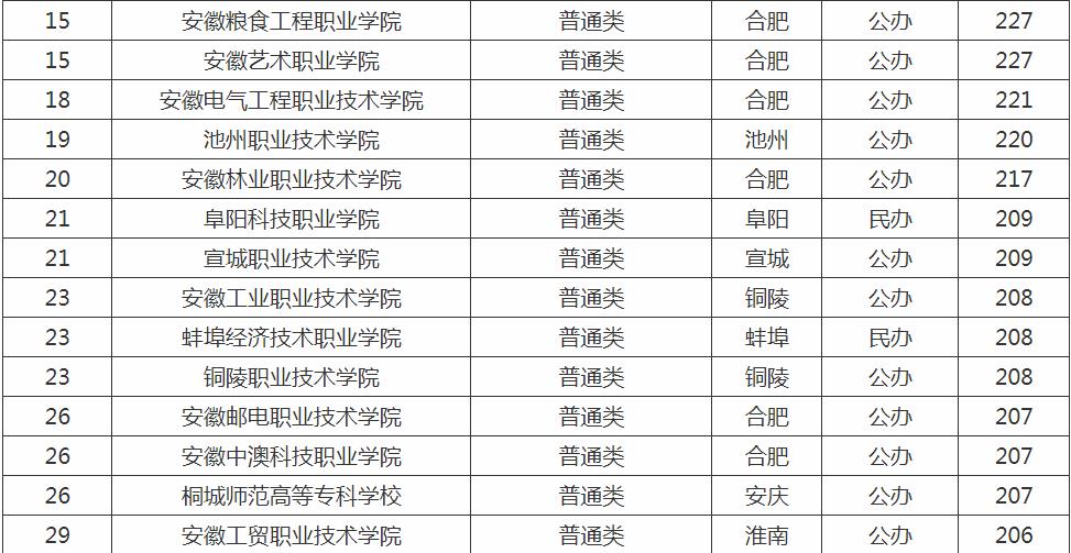 电线电缆行业的最新动态和未来趋势
