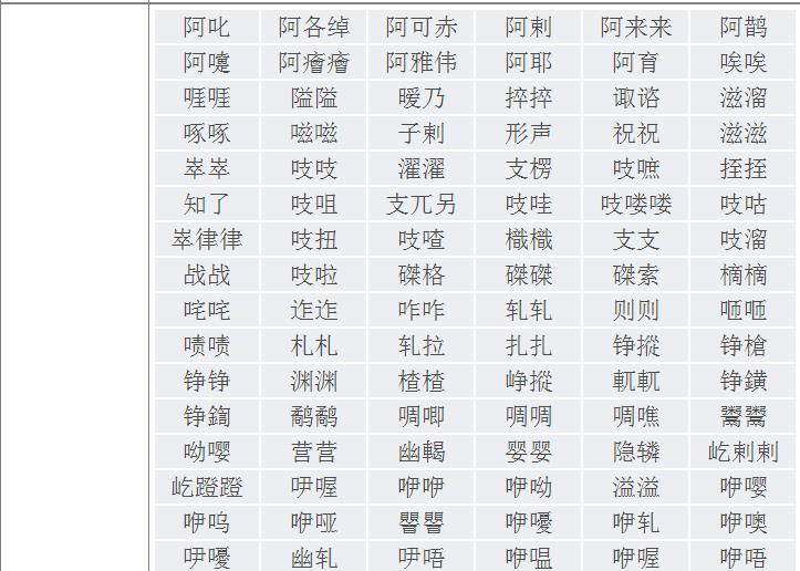 象声词有哪些?象声词和拟声词一样吗?