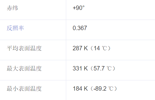 뾶Ƕٹܳжٹ