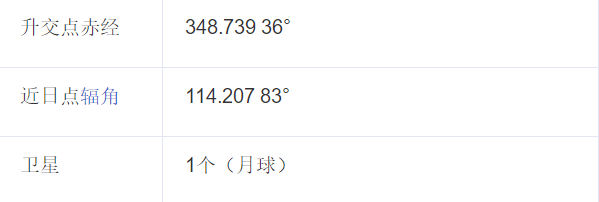 뾶Ƕٹܳжٹ