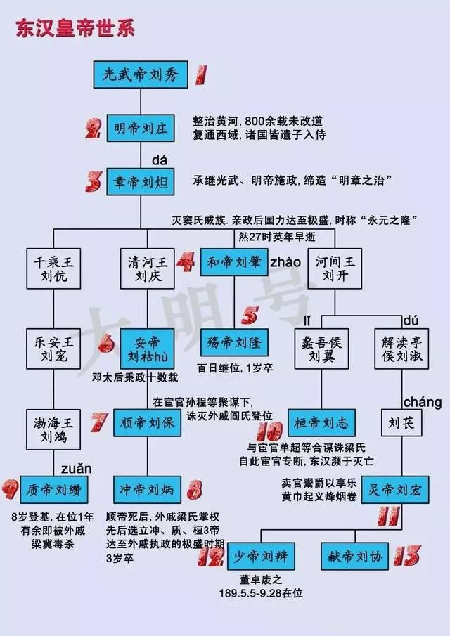 ʵһʵۼ鼰