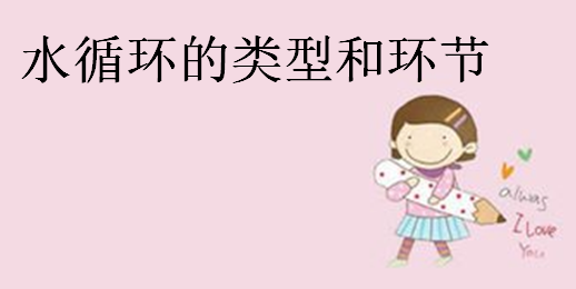 水循环的类型和环节,水循环的意义