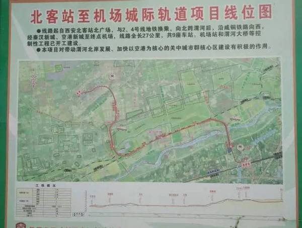 【西安机场到北客站轻轨】西安机场专线来了!从西安北客站乘城际