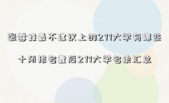 张雪峰最不建议上的211大学有哪些，十所排名靠后211大学名单汇总