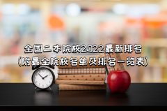 ȫ������ԺУ2023��������������ȫԺУ����������һ������