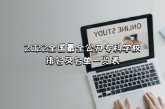 2023ȫ����ȫ����ר��ѧУ����������һ����