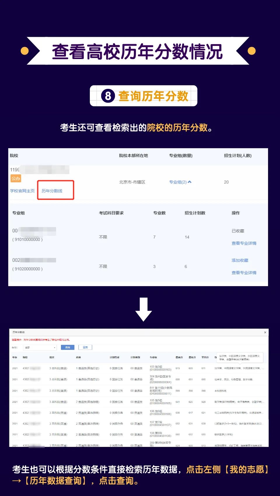 1655886822113694.jpg 2023湖南考生如何填报高考志愿填报 志愿流程图解(方法与步骤)