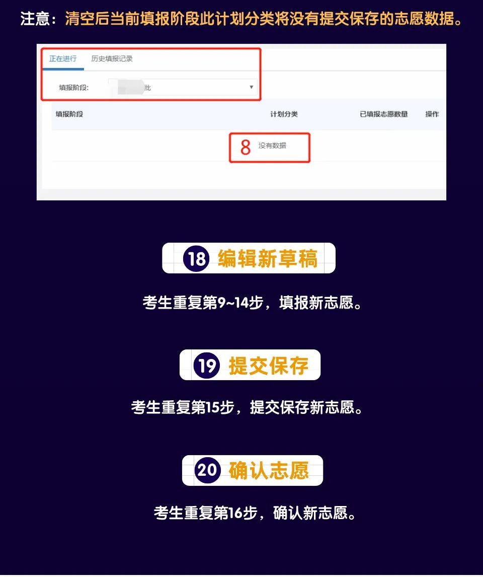 1655887076134732.jpg 2023湖南考生如何填报高考志愿填报 志愿流程图解(方法与步骤)