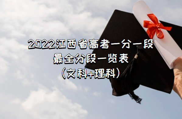 2023ʡ߿һһȫֶһĿ+ƣ