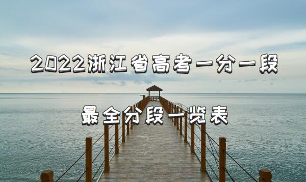 2023�㽭ʡ�߿�һ��һ����ȫ�ֶ�һ����