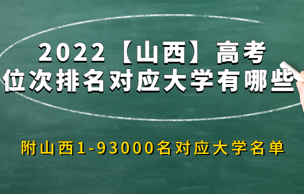 2023ɽ߿λӦѧЩ 1-93000Ӧѧһ
