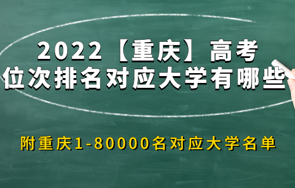 2023߿λӦѧЩ 1-80000Ӧѧһ