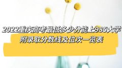 2022重庆高考最低多少分能上985大学：附录取分数线及位次一览表