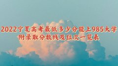 2022宁夏高考最低多少分能上985大学：附录取分数线及位次一览表