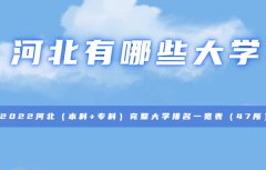 河北有哪些大学 2023河北(本科+专科)完整大学排名一览表（47所）