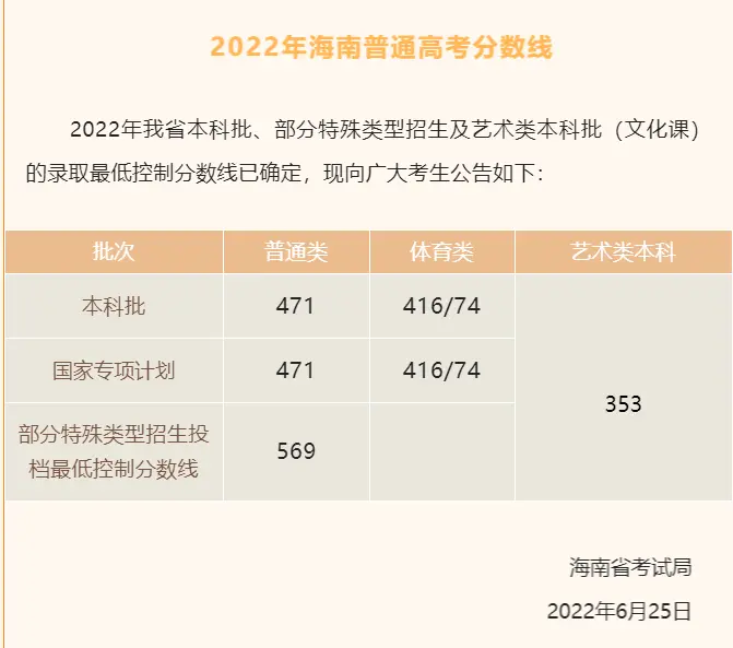 2023꺣ϸ߿¹ ߻