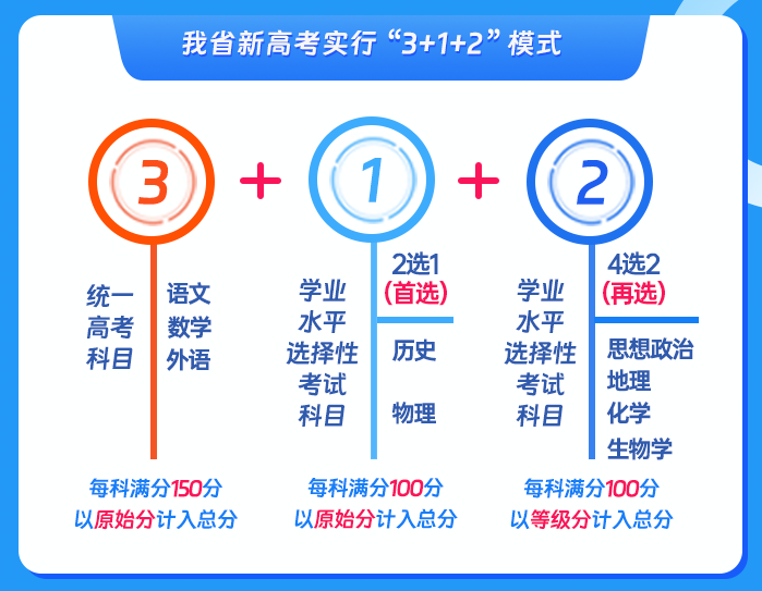 2024갲ʡԺ¼ڣhttps://www.ahzsks.c