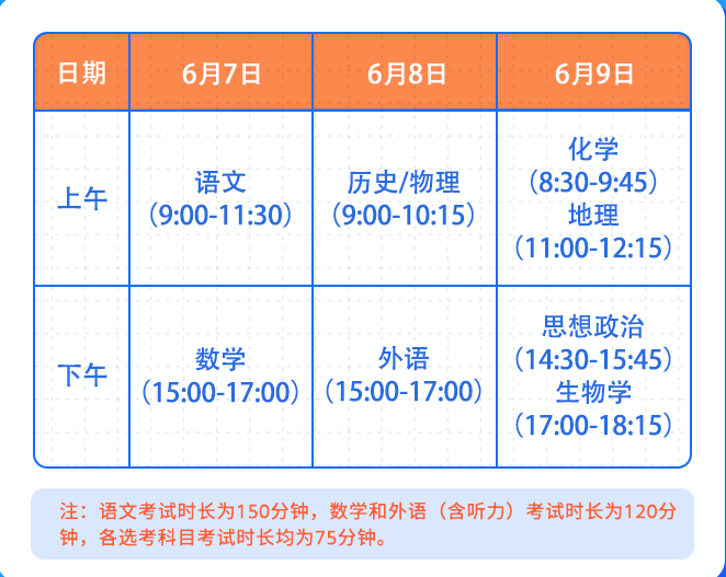 2024갲ʡԺ¼ڣhttps://www.ahzsks.c