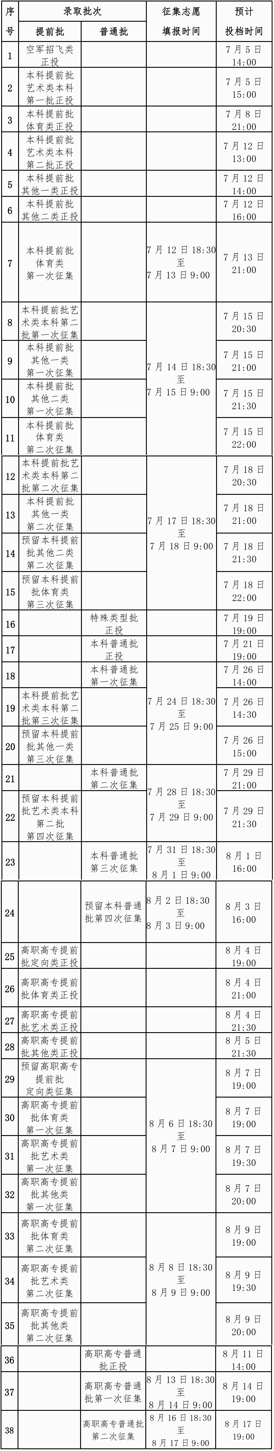 2024ǰ¼ȡʱʲôʱ򹫲Ĳ飿ʽ̣