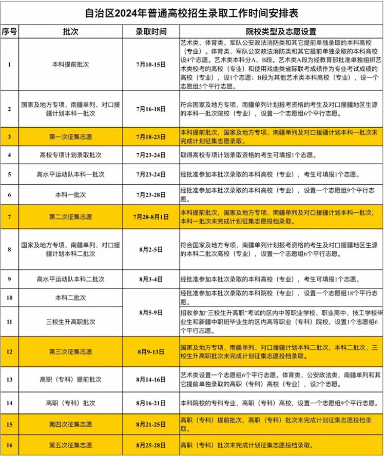 2024½ǰ¼ȡʱʲôʱ򹫲Ĳ飿ʽ̣