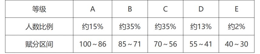 ¸߿3+1+2¸߿3+1+2ô㣿
